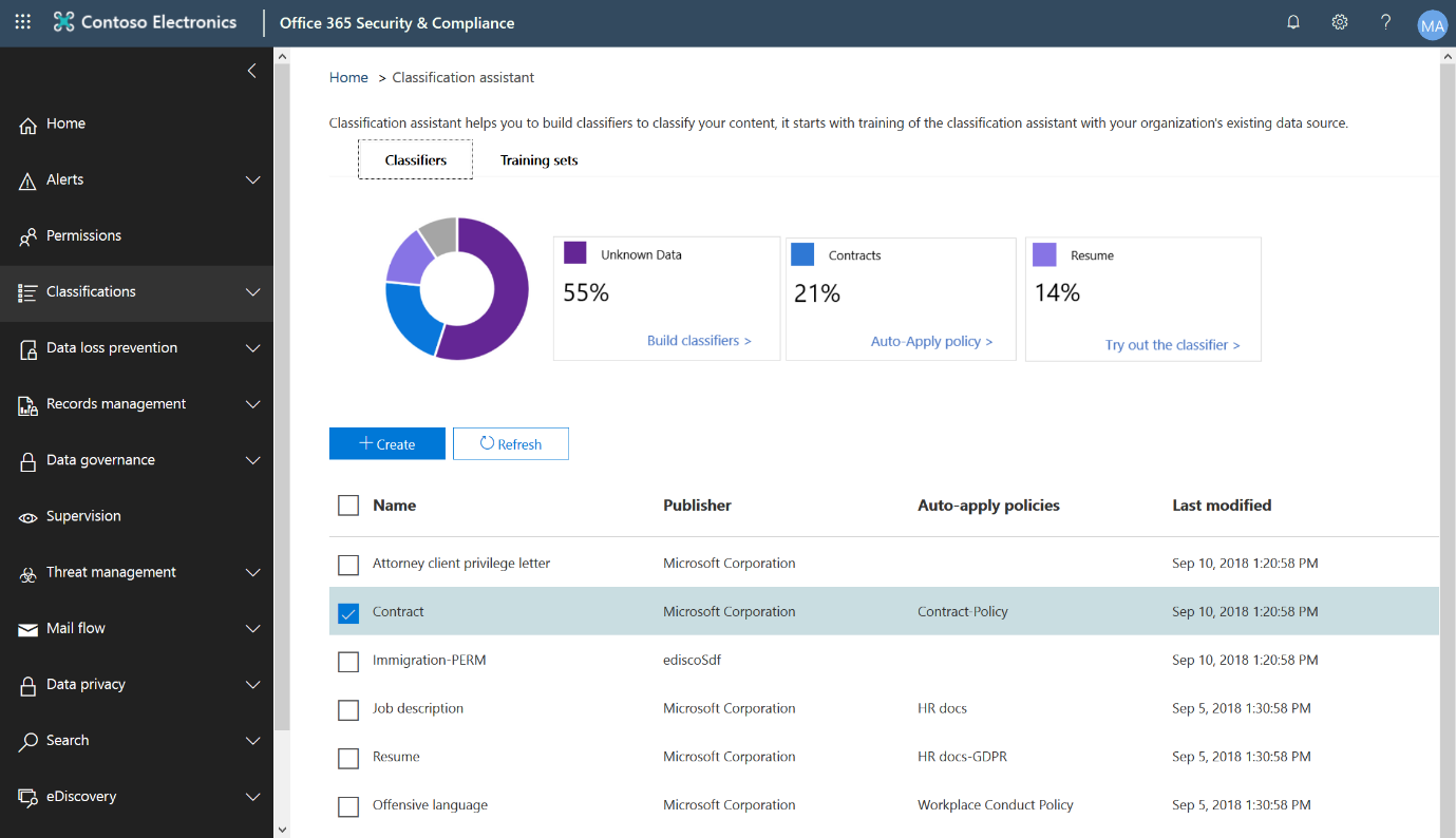 Classification Assistant